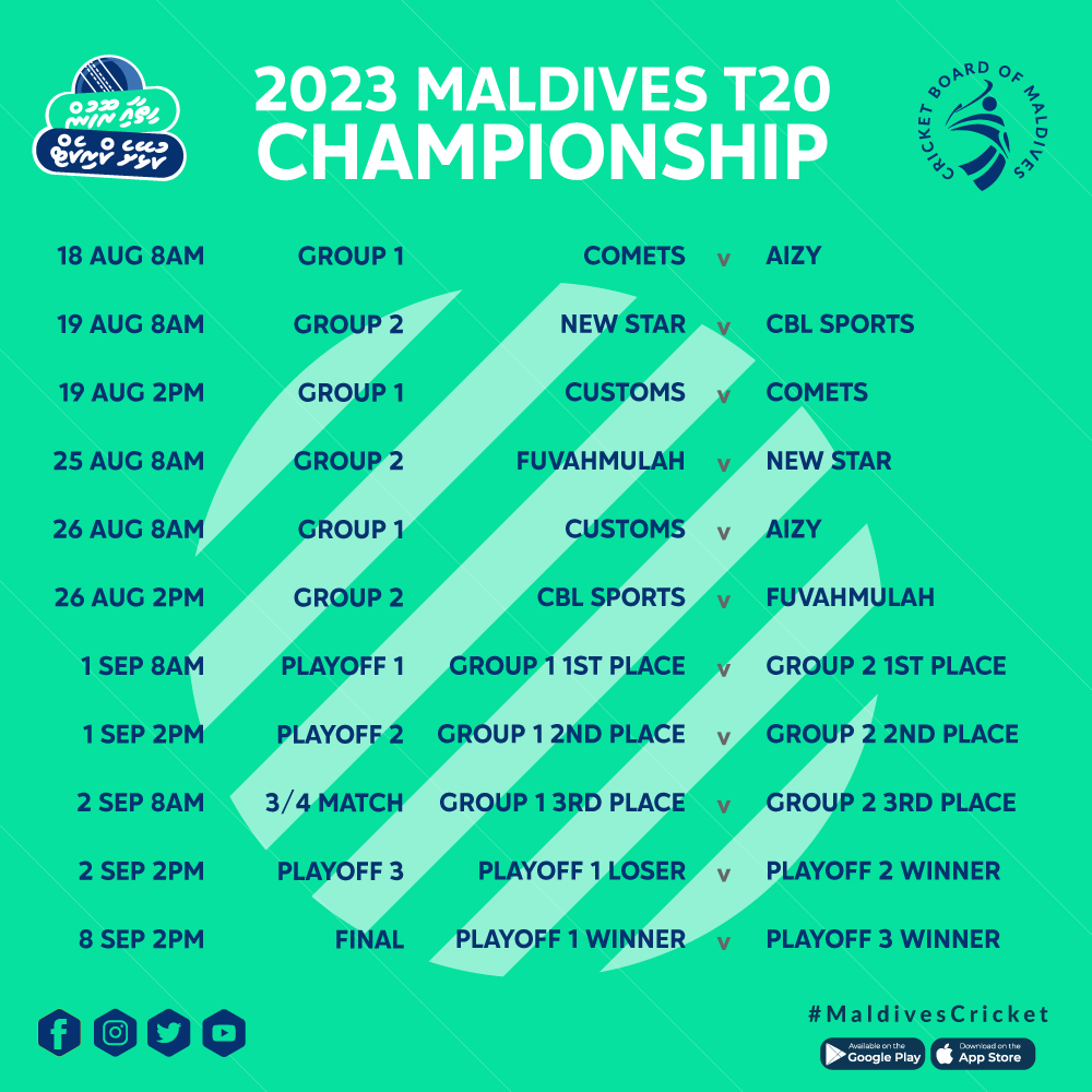 2023 Maldives T20 Championship Cricket Board of Maldives